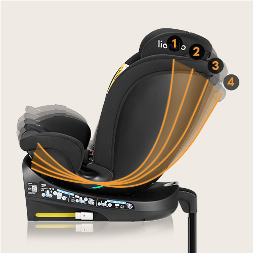 Lionelo Navy i-Size Black Onyx — Kindersitz